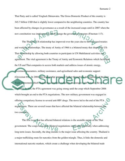 America and The World