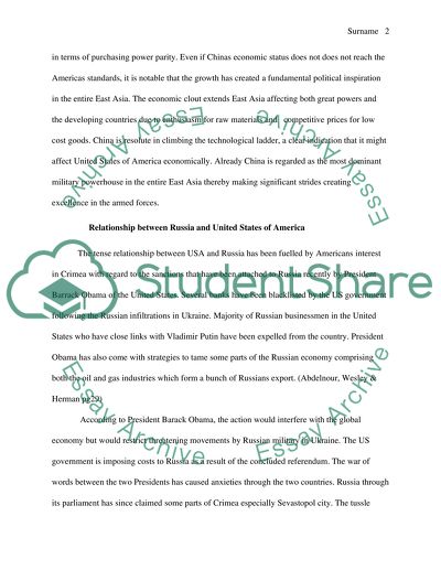 Relationship between China and the United States of America