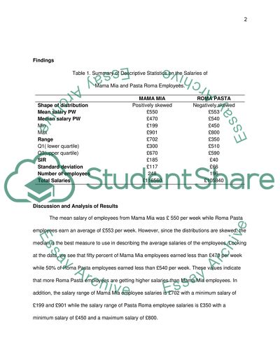 A Report Comparing Employee Salaries at Mama Mia and Pasta Roma Restaurants