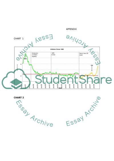 Achieving the Governments Target