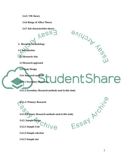 Training and Development of Employees at American Express Business Travel in London