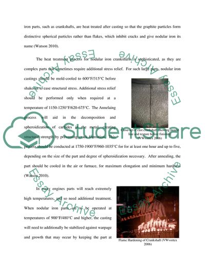 Materials: Nodular Iron Casting Crankshaft