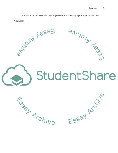 Comparison between Americans and Germans