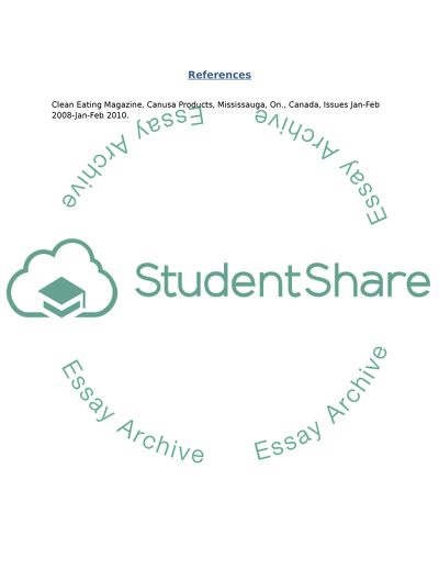 A Prime Environment for Marketing Efforts: Clean Eating