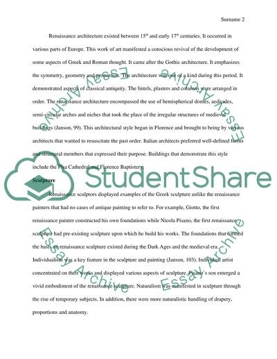 Art in the Renaissance Period