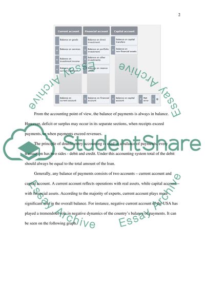 Globalization of Macroeconomics