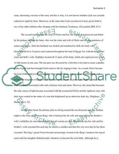 The Conception of Mythology