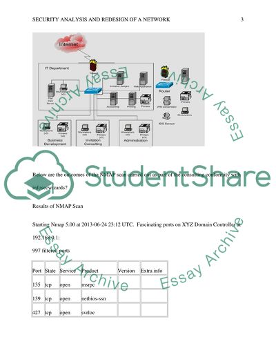 Security and Redesign of a Network