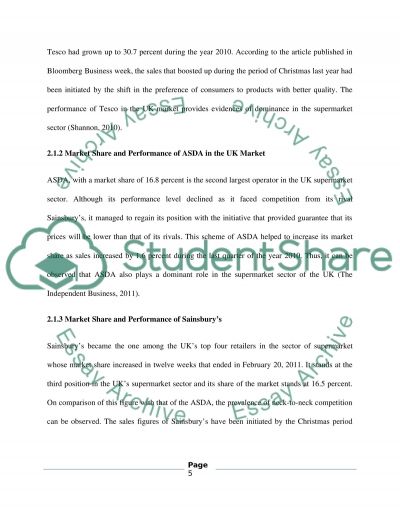 Oligopoly essay