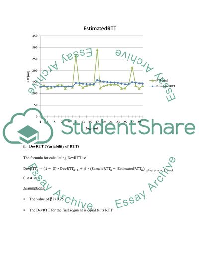 Computer Network and Management