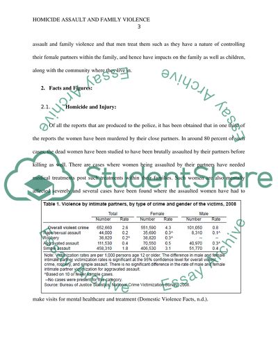 Homicide Assault and Family Violence