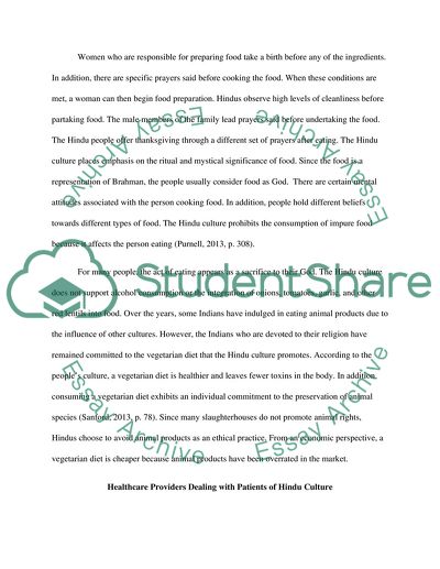 People of Hindu the Culture