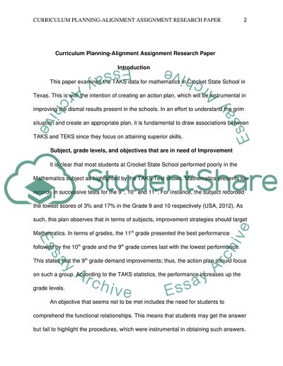 Analysis of Tasks on Mathematics in Crocket State School
