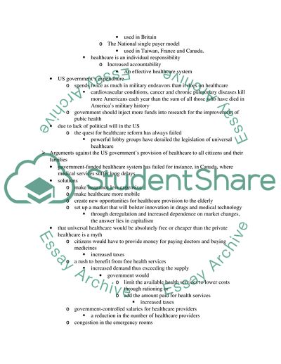 Should the United States Government Supply Healthcare to All Citizens