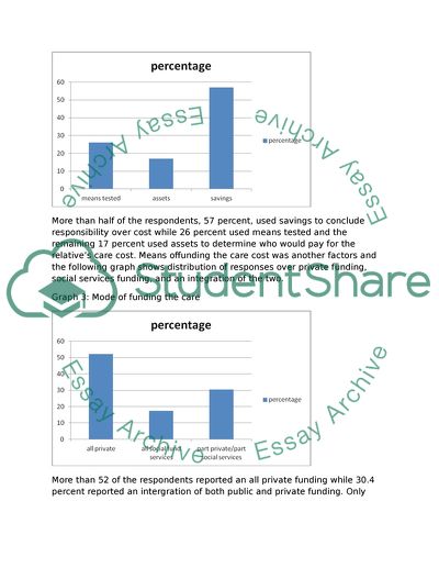 Factors That Influence People to Surrender Their Relatives to Care Homes