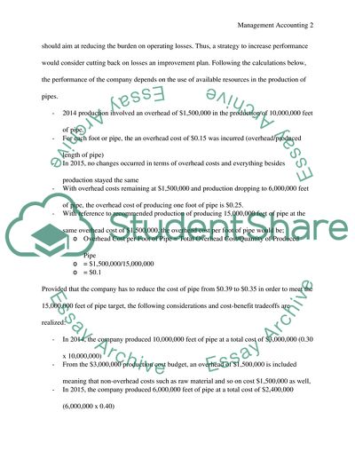 Management Accounting