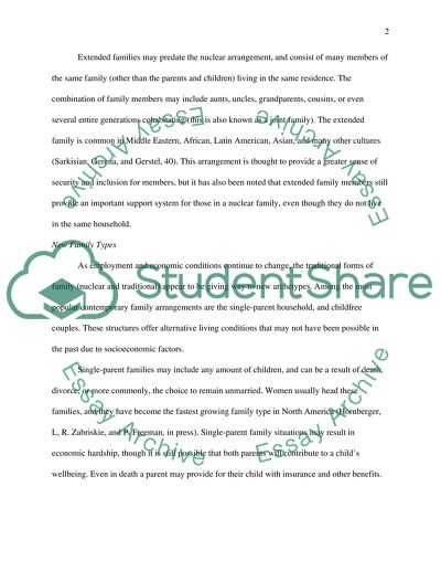 Transformations of the Family