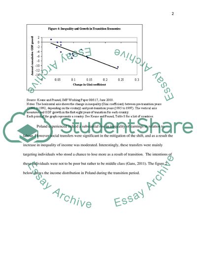 Should Government be Minimised as much as Possible in the Emerging Markets
