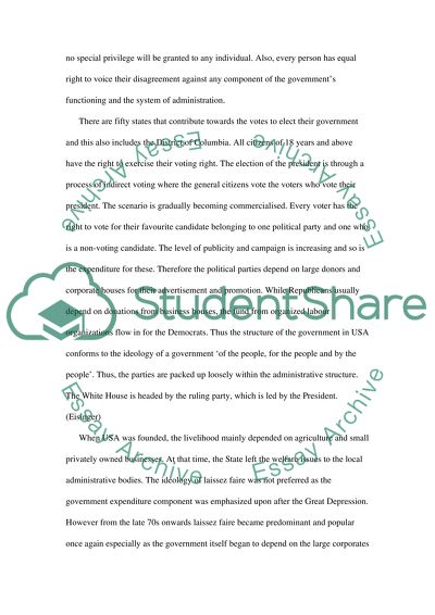 The Political System of the United States of America