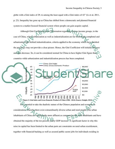 Income Inequality in Chinese Society