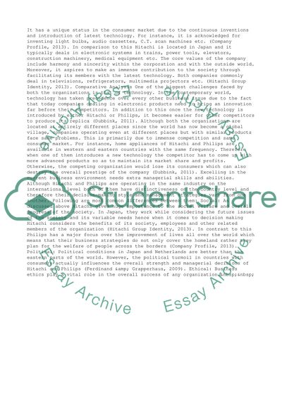 Same Business, Different Countries