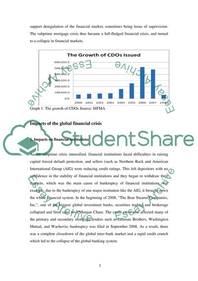 The Global Financial Crisis of 2007 -2009