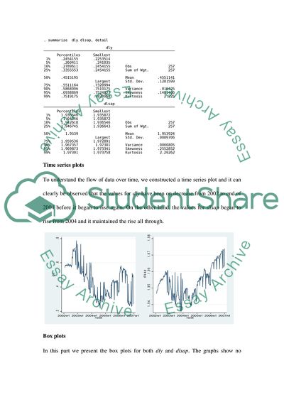 Applied Statistics for Finance and Economics Project Report