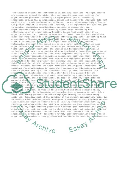 Organizational Diagnosis Term Paper