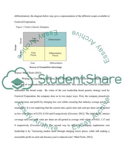 Competitive Analysis of Carnival Corporation