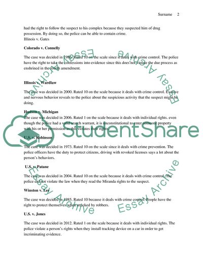 Criminal Justice/Supreme Court Case Project: Individual Rights Perspective v. Crime Control Perspective