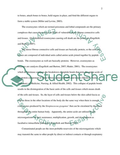 Flesh Eating Bacteria