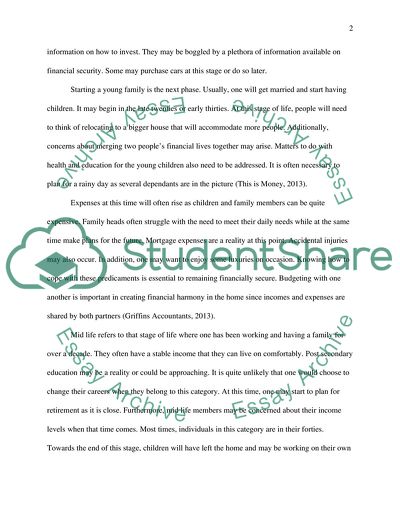 Life Stages and Financial Products