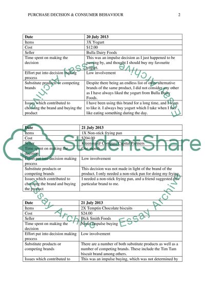 Consumer Behavior Building Marketing Strategy