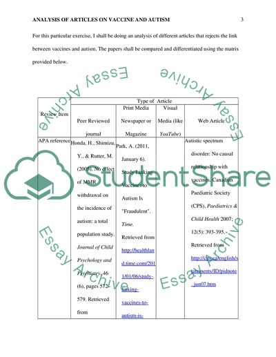 The Connection between Vaccine and Autism
