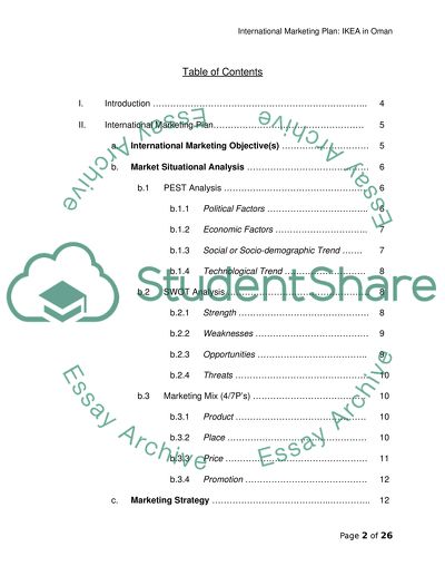Ikea International Marketing Plan in Oman
