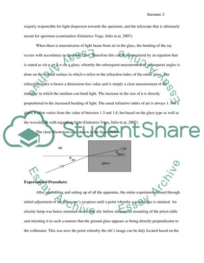 Lab report about prism spectrometer
