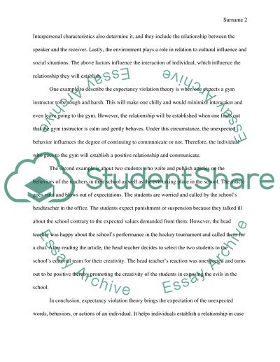 Expectancy Violation Theory