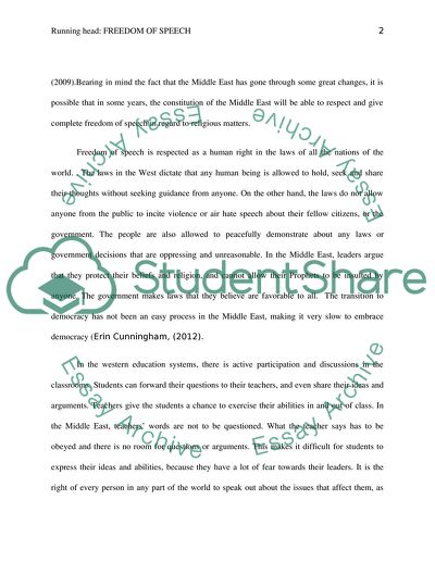 Freedom of Speech in the Middle East Compared to the West