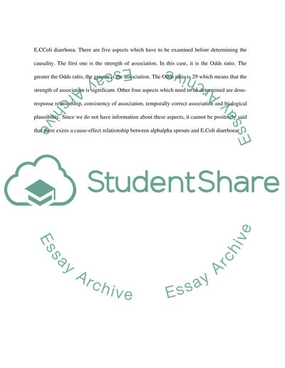 MPH 504 - Epidemiology (Module 4 - SLP)