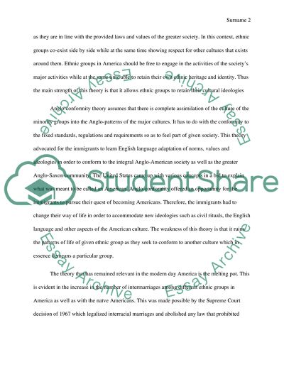 Assimilation in American Life