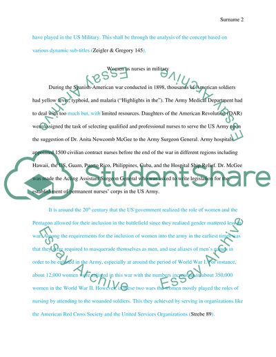 Women in the US Military