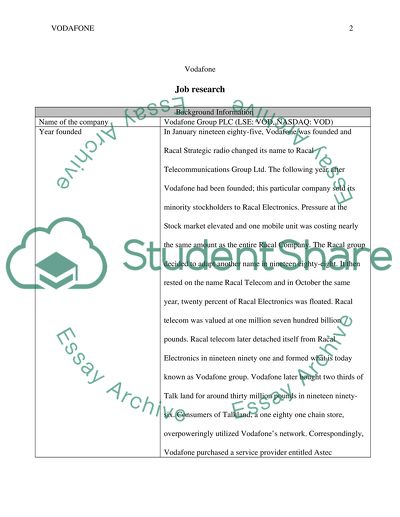 Vodafones Foundation, Vision, and Mission