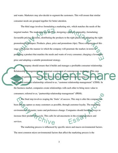 The Steps in the Marketing Process