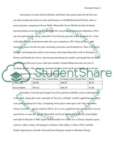 essay on investment in stock market