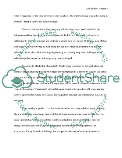 The Concept of Self Image