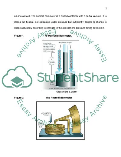 Even if a Mercurial Barometer Could Be Designed So That It Was Not So