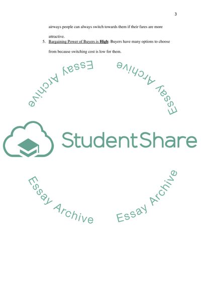 Porters Five Forces Model for Qatar Airways