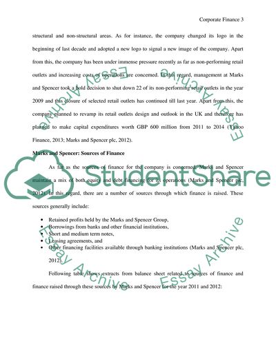 Corporate Finance of Marks and Spencer