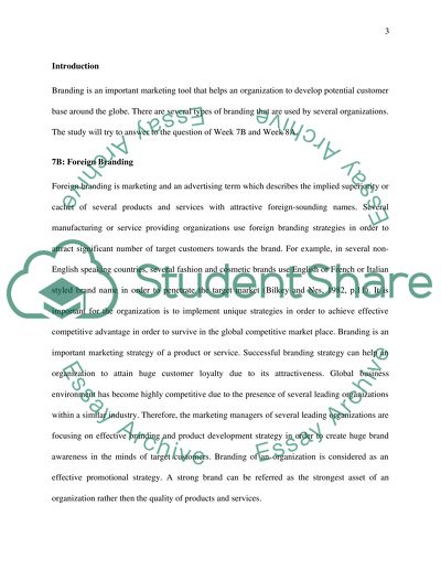 International Marketing