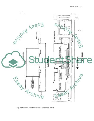 1980 MGM Fire and Fire Codes